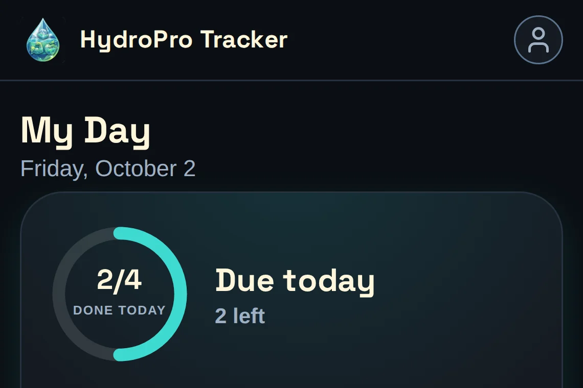 The top of HydroPro Tracker's My Day, with today's progress ring